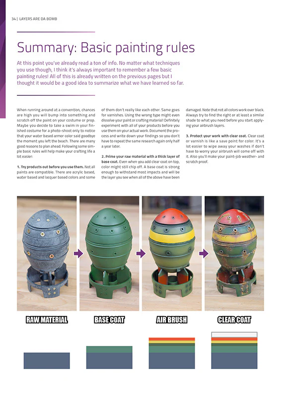 Advanced Painting – Airbrush & Weathering - Print Version - By Kamui Cosplay - Image 4